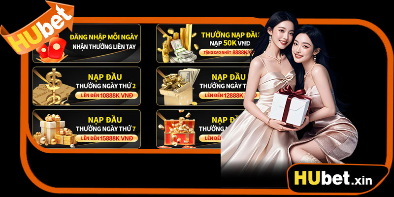 Thành công từ cách chiến dịch khuyến mãi hubet